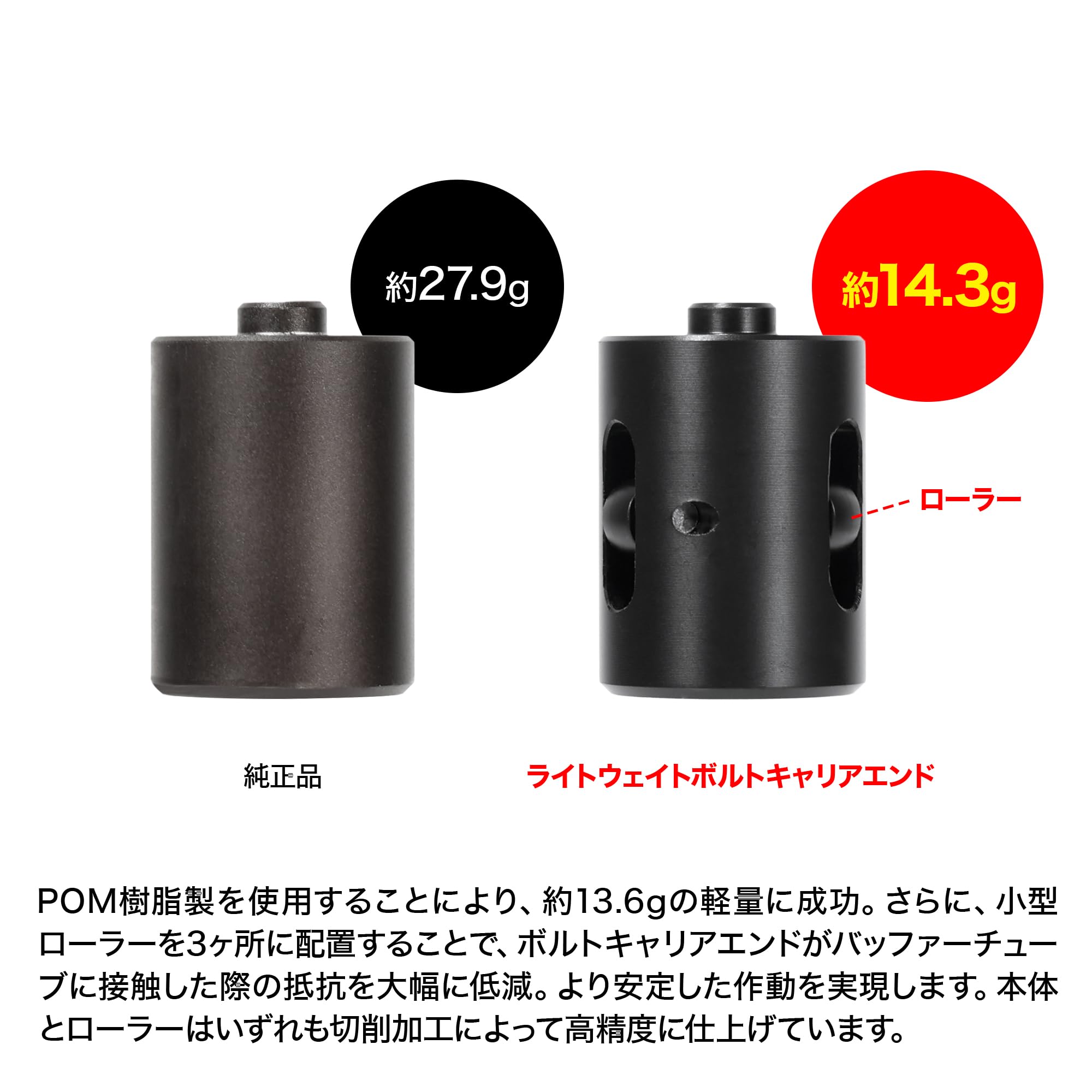 Amazon | ライラクス(LayLax) 東京マルイ M4A1 MWS ライトウェイト